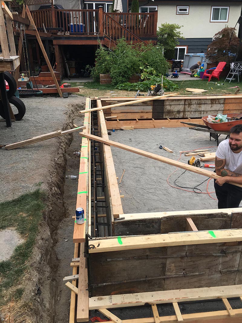 House foundation